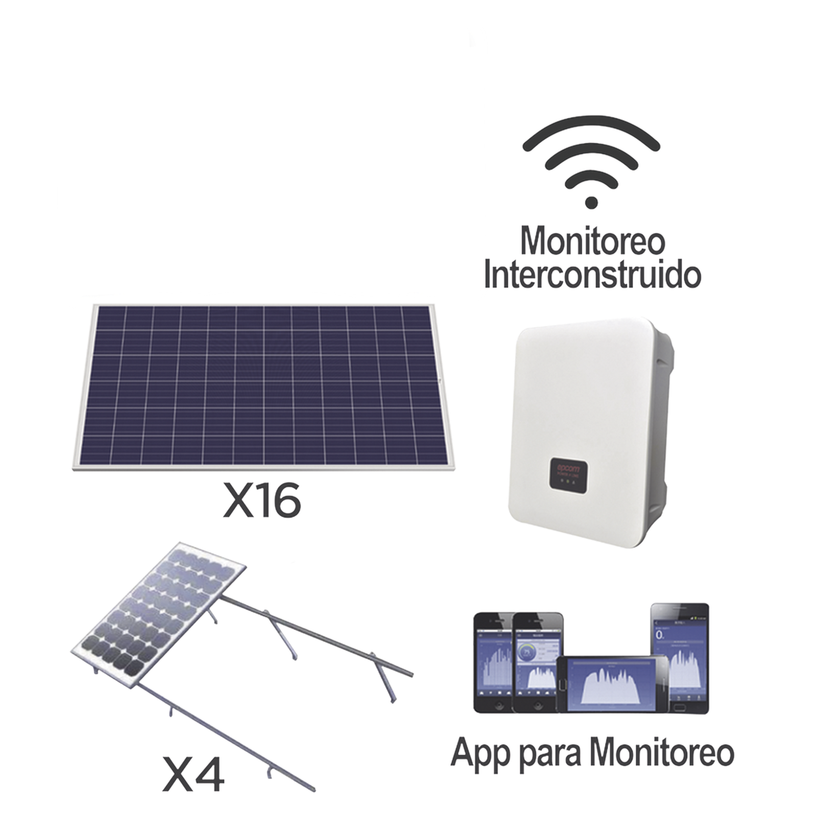 Kit solar para interconexión de 5 KW de potencia, 220 Vca con inversor cadena y paneles policristalinos.