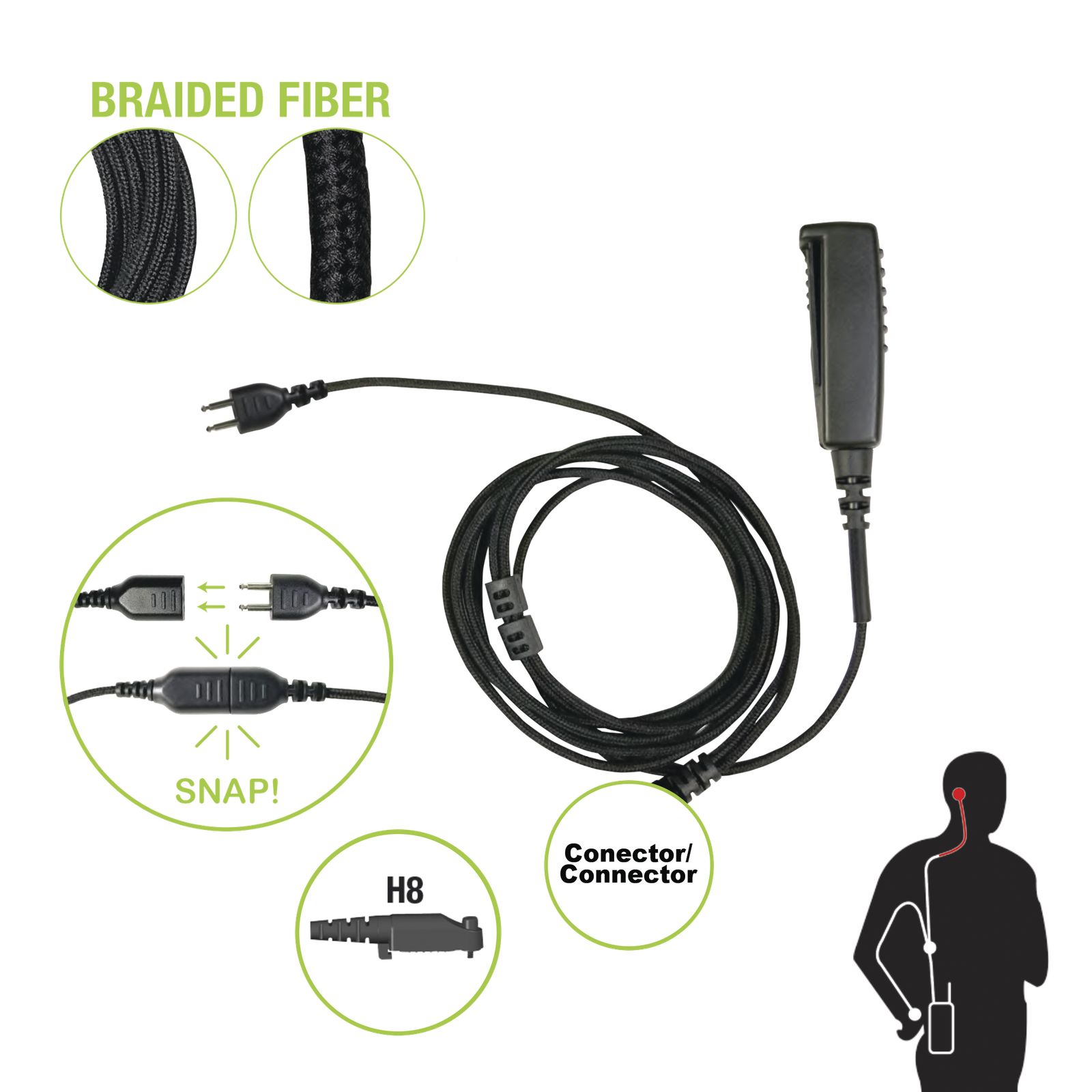 Cable para Micrófono audífono SNAP intercambiable con conector para Radios Hytera X1E/P, Z1P, PD6.