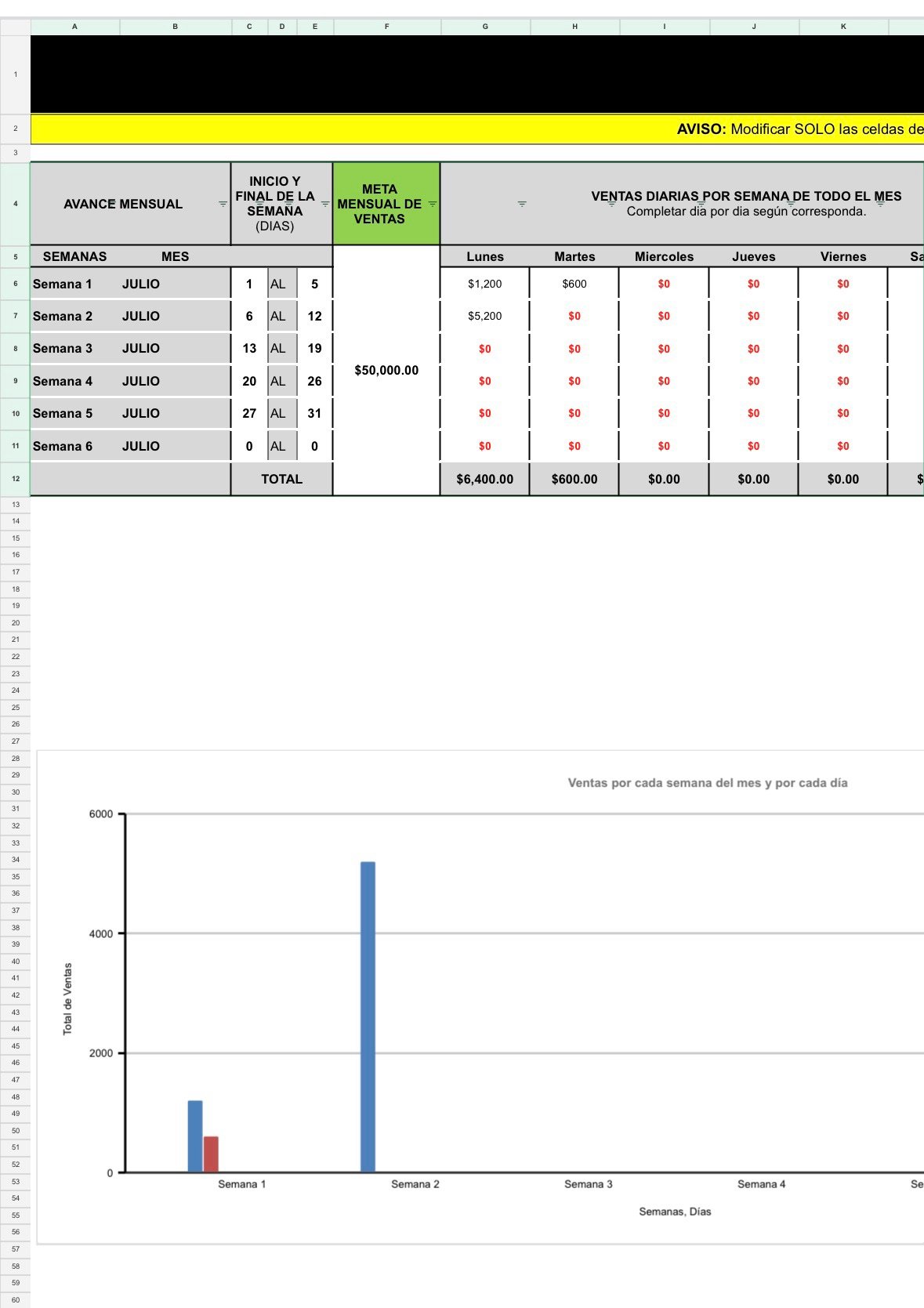 Tablero Financiero para Emprendedores y Negocios (Excel) - Image 6