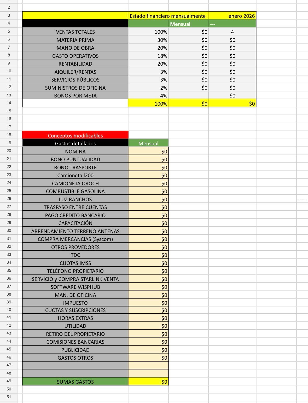 Tablero Financiero para Emprendedores y Negocios (Excel) - Image 10