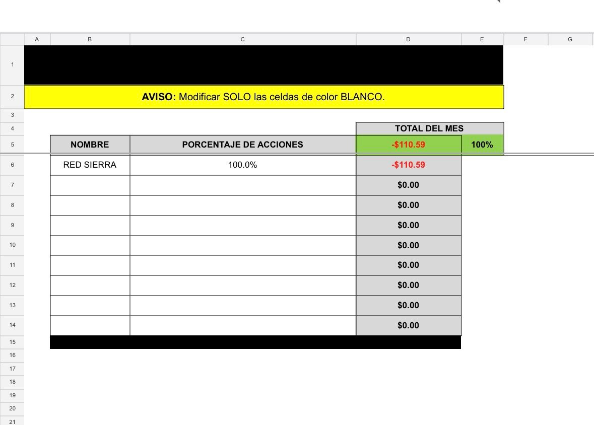 Tablero Financiero para Emprendedores y Negocios (Excel) - Image 9