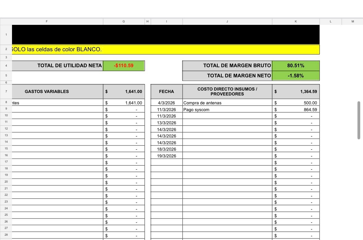 Tablero Financiero para Emprendedores y Negocios (Excel) - Image 2