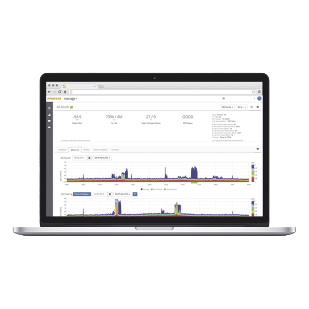 Licencia de Gestión en Nube / Instancia Privada Local / 10,000 Dispositivos / CPU 8 Núcleos / 16 GB RAM / 60 GB SSD