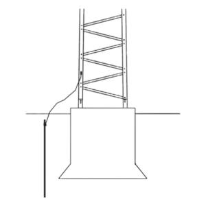 Kit de Aterrizaje para Torre / Electrodo 5/8" x 8' (2.4 m) / Alambre #6 BSC Cobre Trenzado / Conectores y Tornillería Incluidos
